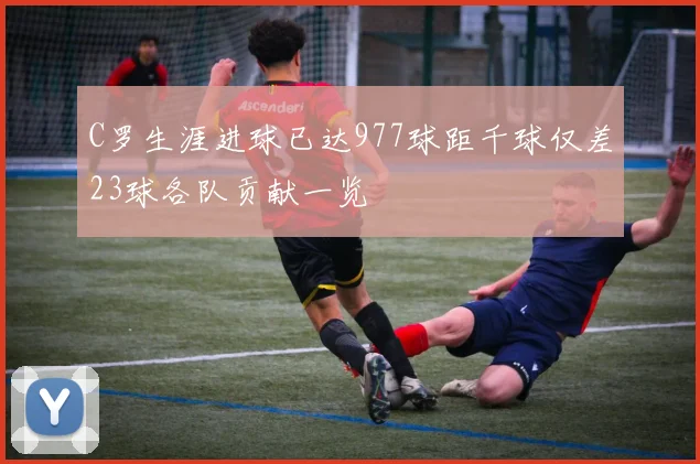 C罗生涯进球已达977球距千球仅差23球各队贡献一览